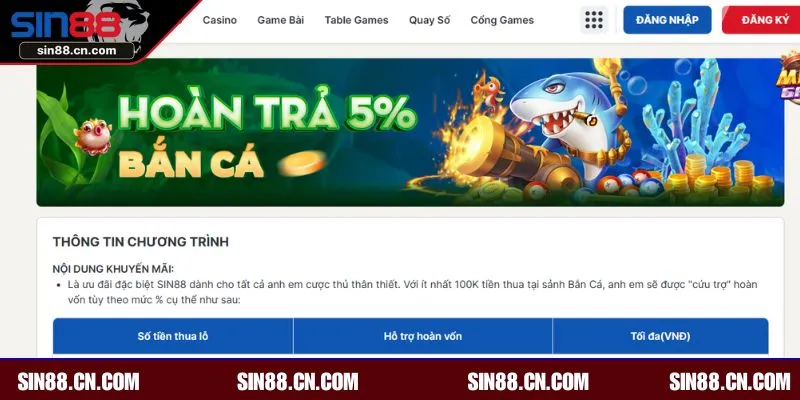 Top sự kiện hot năm 2025 